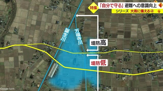 橋を境に上流側の堤防が低い