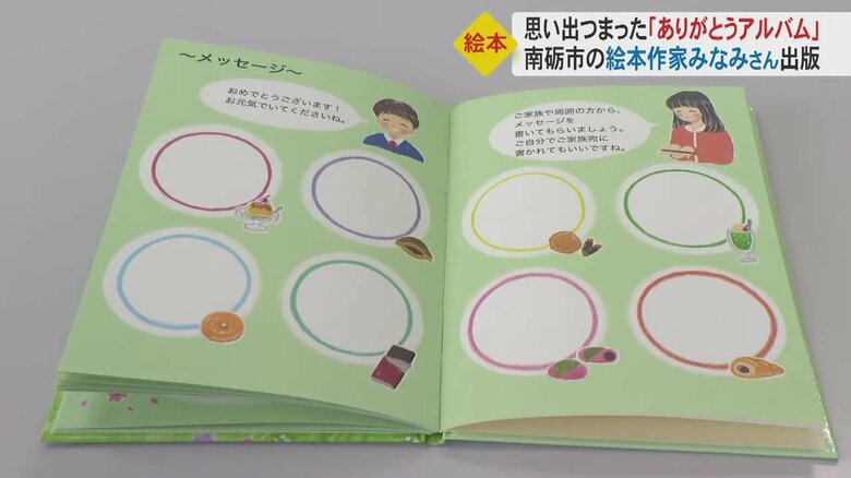 人生を振り返るアルバム