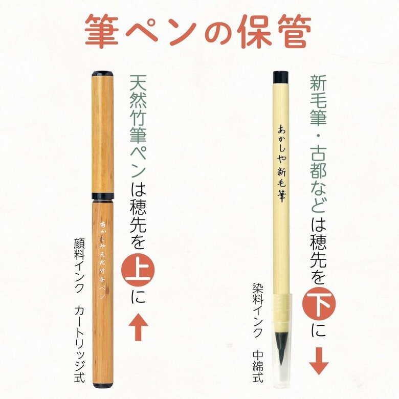 公式Twitterでは筆ペンの保管方法なども発信（画像：株式会社あかしや公式Twitter @AkashiyaFude より）