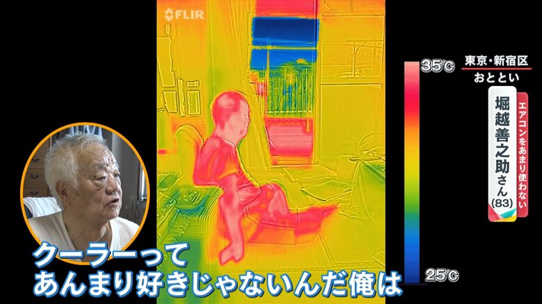 夕方でもエアコンを消した途端、部屋の色は緑色から黄色に