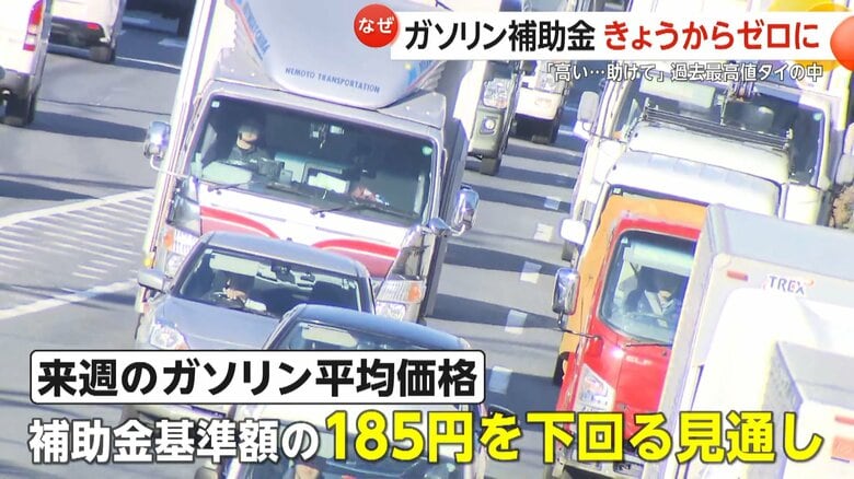 補助金基準額を下回る見通しの来週のガソリン平均価格