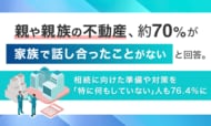 親や親族の不動産、約70%が「家族で話し合ったことがない」と回答。相続に向けた準備や対策を「特に何もしていない」人も76.4%に