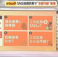 SNS投資詐欺で“億超え”被害相次ぐ…“著名人”・“確実性”・“LINE誘導”に注意　悪質手口の見極め方を専門家が解説