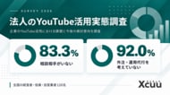 【調査】経営者・自営業者の83.3%が「YouTubeについて相談できる相手がいない」