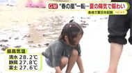 春の嵐　観測史上最大の風速も　一転して気温上昇　7月並みの気温で水遊びも　