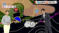 【岡山・香川のお天気】「３日（土）は行楽日和　４日（日）は天気下り坂」光岡香洋気象予報士が解説