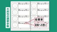 「選挙手帳」初の選挙迎える18歳に…人生で約100回投票を想定、空欄並ぶ　投票所でスタンプ【愛知・大府市】