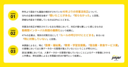 40年ぶりの労基法改正、対応が最も難しい項目は「勤務間インターバル制度の義務化」。「システム未導入」や「手作業による人事データ集計」が各種法対応の壁に。
