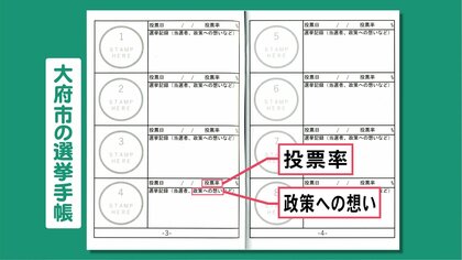 「選挙手帳」初の選挙迎える18歳に…人生で約100回投票を想定、空欄並ぶ　投票所でスタンプ【愛知・大府市】