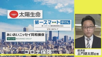 過去10年で最速契約数”も…ニーズ高まる「コロナ保険」　感染による収入減・出費増に対応