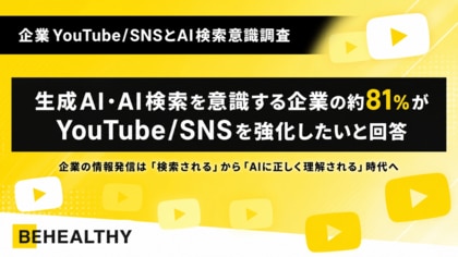 生成AI・AI検索を意識する企業の約81%が「YouTube/SNSを強化したい」と回答。企業の情報発信は「検索される」から「AIに正しく理解される」時代へ