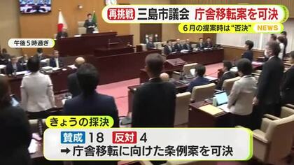 三島市議会が庁舎移転案を可決　6月の提案時は“否決”