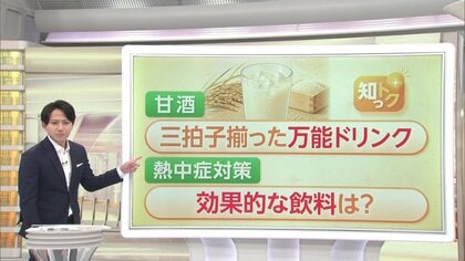夏こそ甘酒！？“万能ドリンク”が熱中症対策で注目　水分・塩分・糖分を一度に補給　猛暑の中“水分補給”何が効果的？