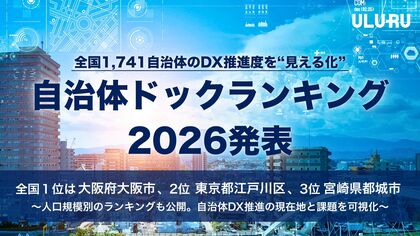 うるる、全国1,741自治体のDX推進度を”見える化”「自治体ドックランキング2026」を発表全国1位 大阪府大阪市、2位 東京都江戸川区、3位 宮崎県都城市がランクイン