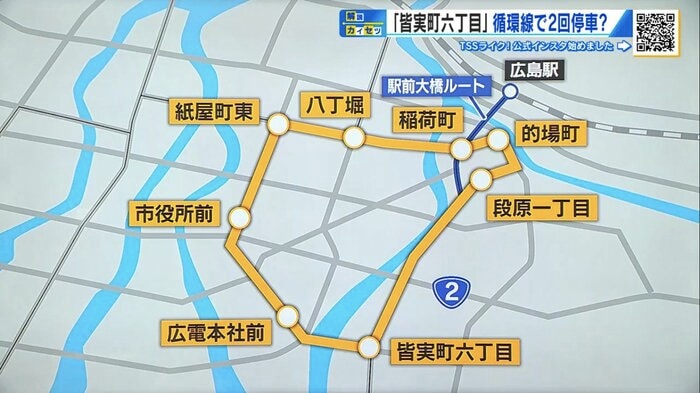 黄色のルートが3月28日開業の循環線