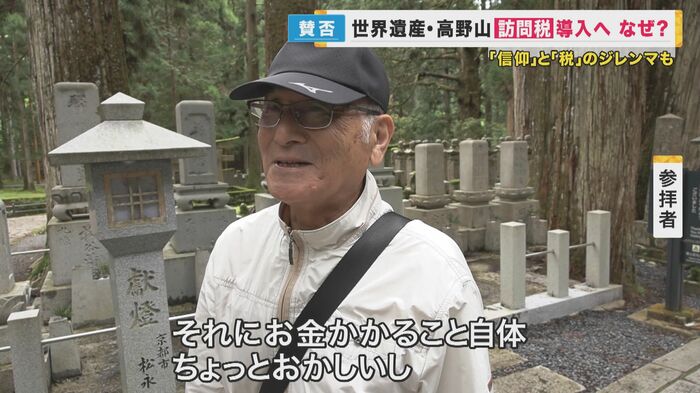 参拝者