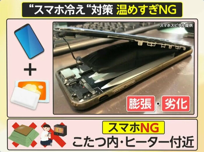 カイロやこたつは膨張や劣化の原因に