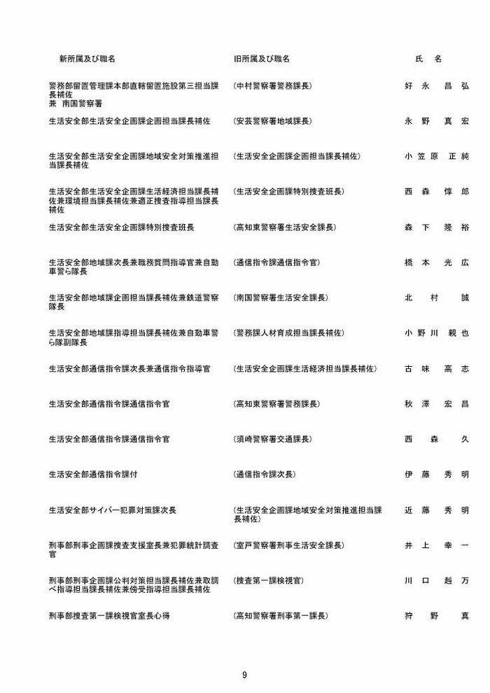 高知県警人事異動（9/18）