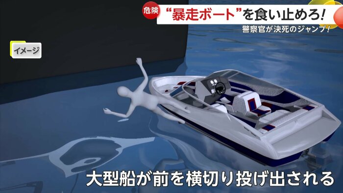 ボート暴走に至った経緯のイメージ