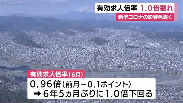 静岡・6月の有効求人倍率は0.96倍 6年5カ月ぶりに1.0倍下回る