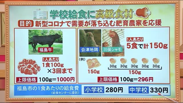 <学校給食に高級食材>福島県の給食にも福島牛や川俣シャモが!? 地域の食を知る機会にも