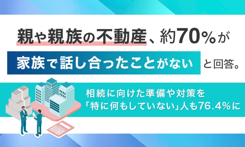 親や親族の不動産、約70%が「家族で話し合ったことがない」と回答。相続に向けた準備や対策を「特に何もしていない」人も76.4%に