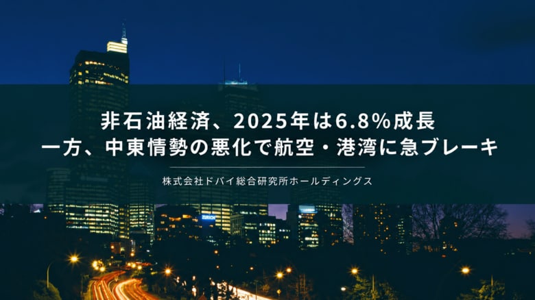 UAE非石油経済、2025年は6.8％成長。一方、中東情勢の悪化で航空・港湾に急ブレーキ