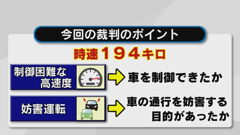 時速194キロ死亡事故　裁判最大の争点は「危険運転致死罪の成立」　危険運転を巡る事故は全国でも【大分発】｜FNNプライムオンライン