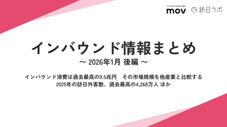 2025年の訪日外客数、過去最高の4,268万人　ほか：観光・インバウンドの最新動向がわかる！インバウンド情報まとめ「2026年1月後編」を訪日ラボが公開