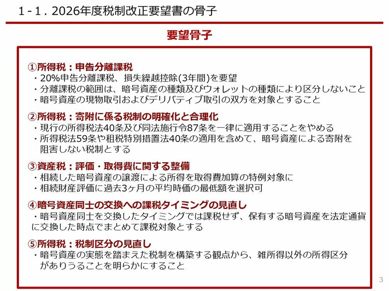 JCBA・JVCEA 暗号資産に係る2026年度税制改正要望書を政府宛てに提出