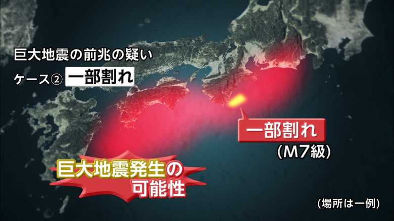 M7.0以上の防災対応は「1週間注意しながら生活を」