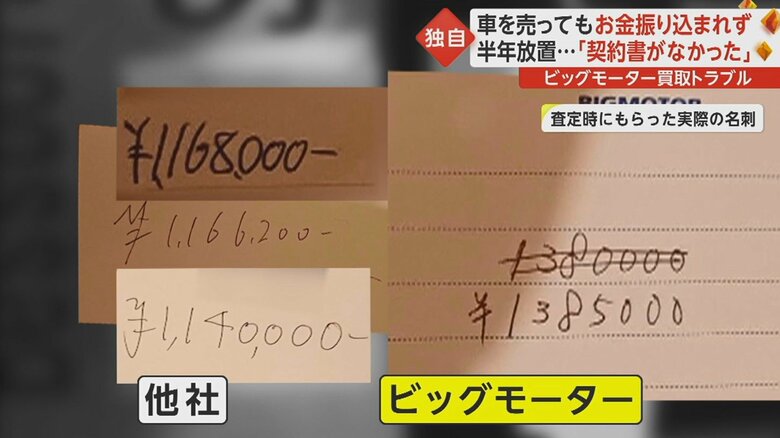 ビッグモーターは他社を上回る買取価格を提示