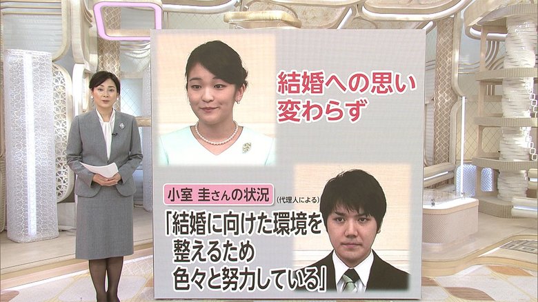 婚約延期の発表から2年8カ月 眞子さま ご結婚への道筋は