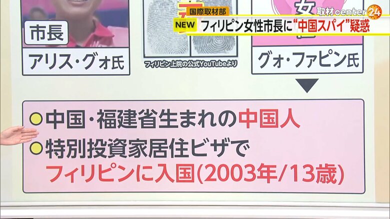 市長と指紋が一致したグォ・ファピン氏の経歴