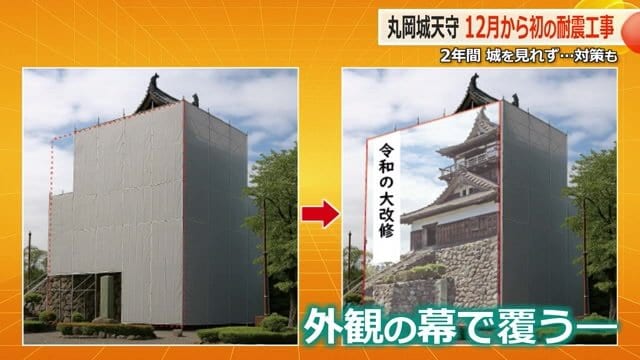 外観をプリントした幕で覆う