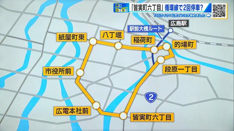 黄色のルートが3月28日開業の循環線