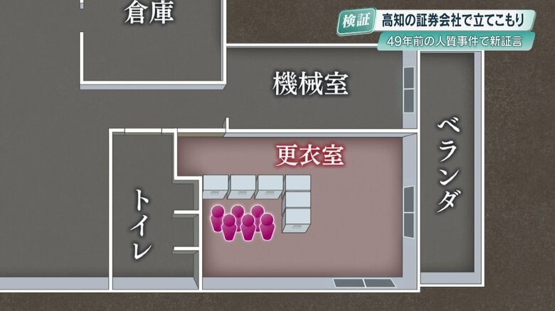 犯人はロッカーでバリケードを築き、人質を閉じ込めた