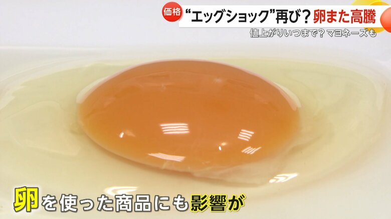 卵の値上げに伴い影響を受ける、卵を使用した商品