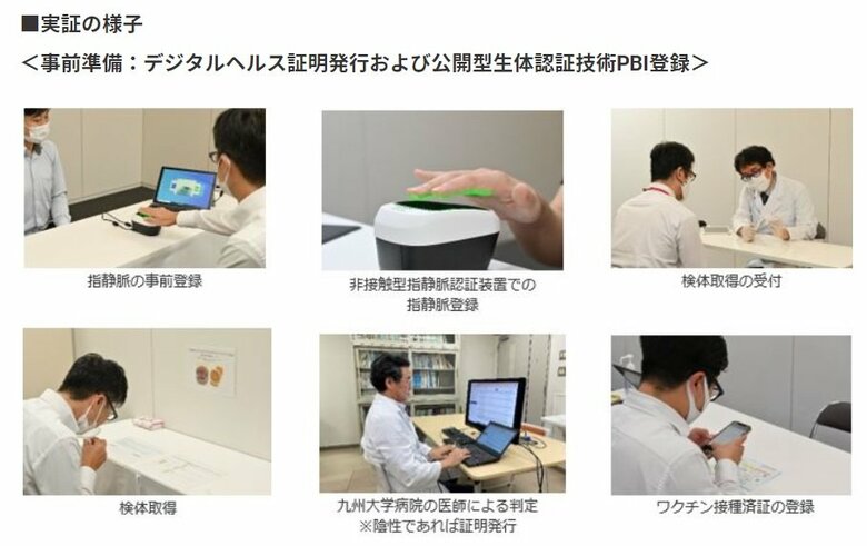 実証の様子（提供：鹿島）