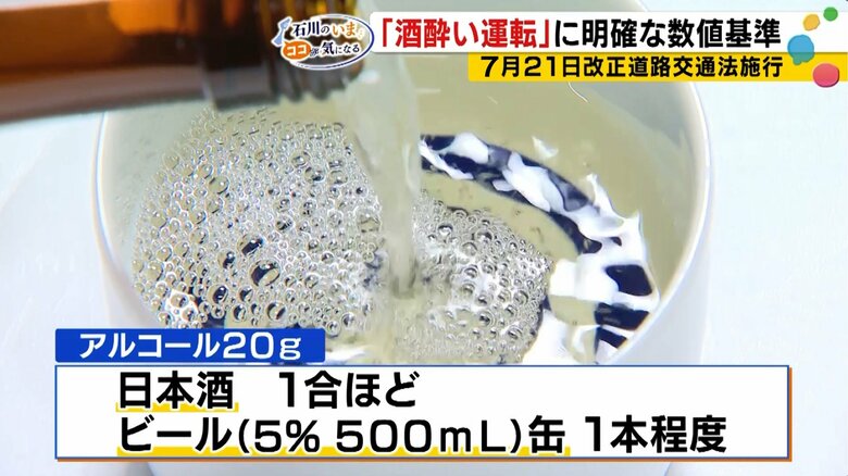 アルコール20gとは