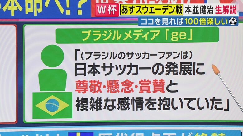 各国メディアによる日本代表への評価（関西テレビ「旬感LIVE とれたてっ！」より）