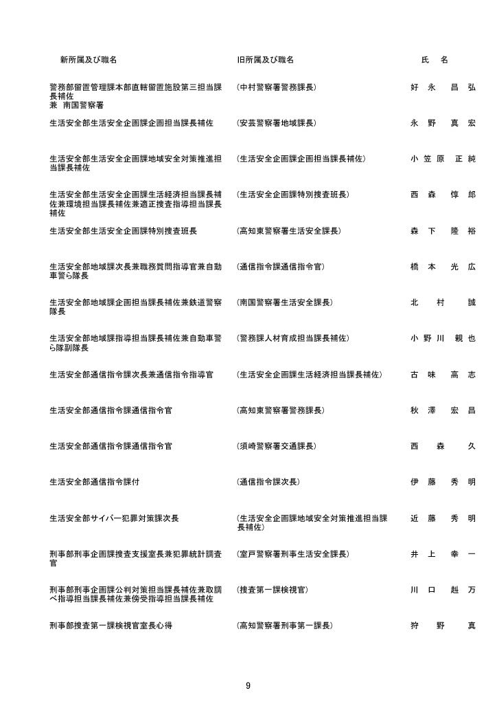高知県警人事異動（9/18）