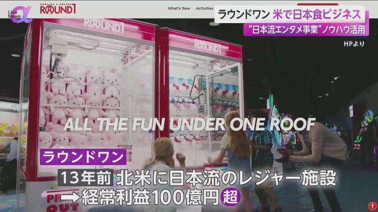 ラウンドワンが13年前から、北米に展開する日本流のレジャー施設