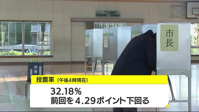 新人4人が立候補の薩摩川内市長選挙 投票続く 鹿児島