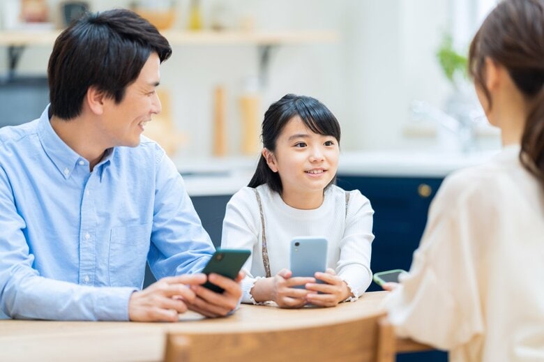 スマホやゲームなど親子間でルールを決めておく（画像：イメージ）