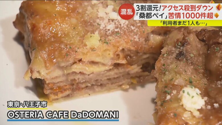 八王子市のイタリアンカフェ「OSTERIA CAFE DaDOMANI」も桑都ペイ加盟店