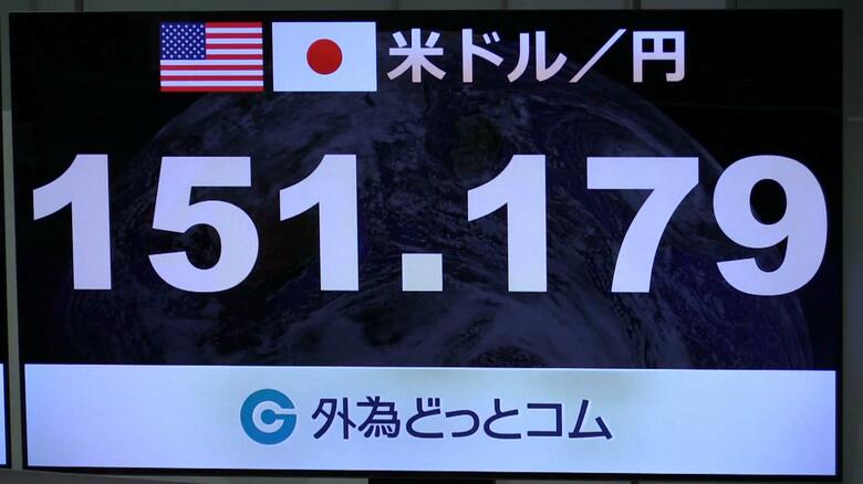 ニューヨーク外国為替市場の円相場（現地時間10日）