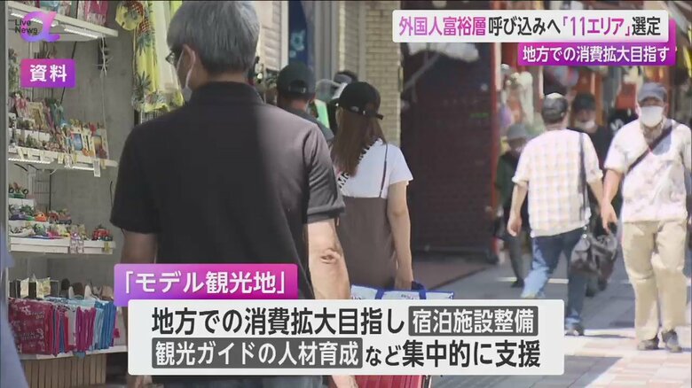 訪日観光客で賑わう観光地の様子