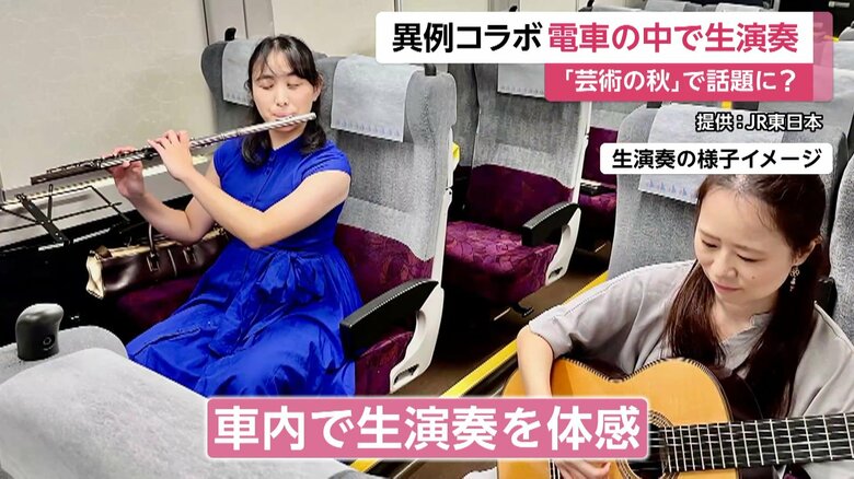 生演奏の様子イメージ