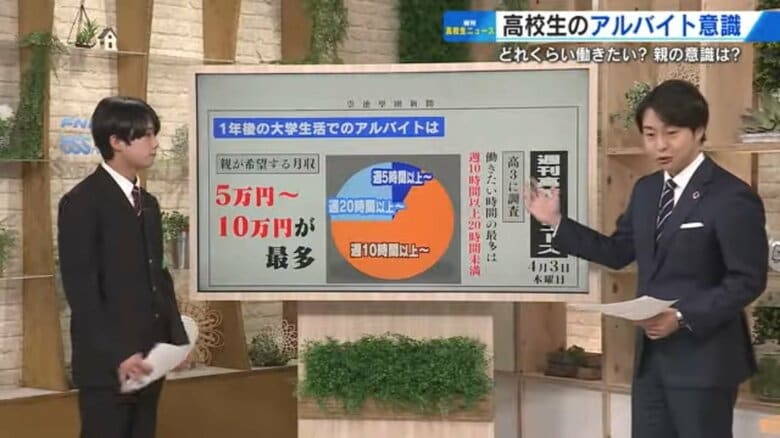 洲濵さん（左）　　加藤雅也アナウンサー（右）